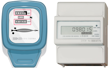 Comment retrouver le numéro d'identification de mon compteur d'électricité ?