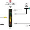 Comment enlever le 5GHZ SFR ?