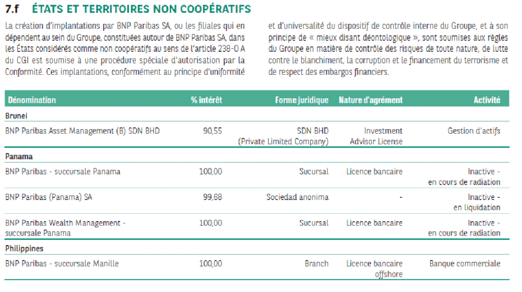 Où trouver son relevé de compte bancaire ?