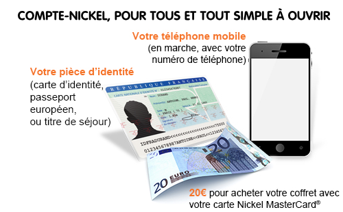 Où je peux recharger mon compte Nickel ?