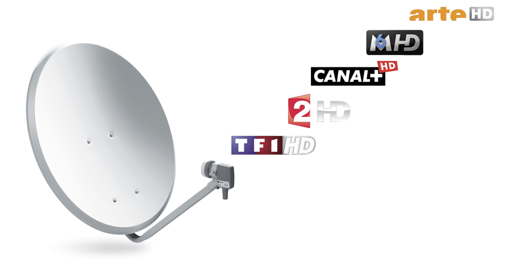 Comment fonctionne une télévision connectée ?