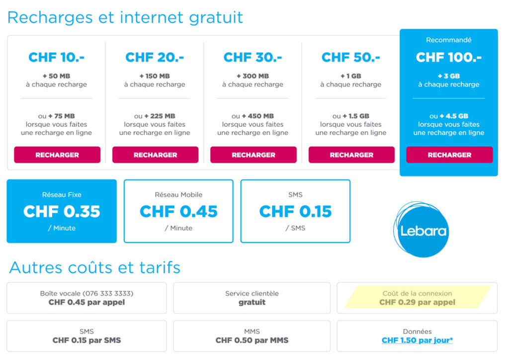 Quel numéro appeler pour recharger Lebara ?