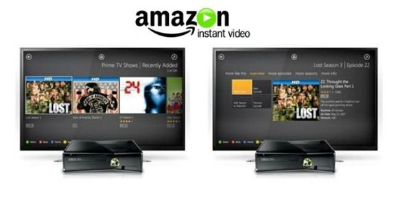 Comment faire pour regarder Amazon Prime sur la télé ?