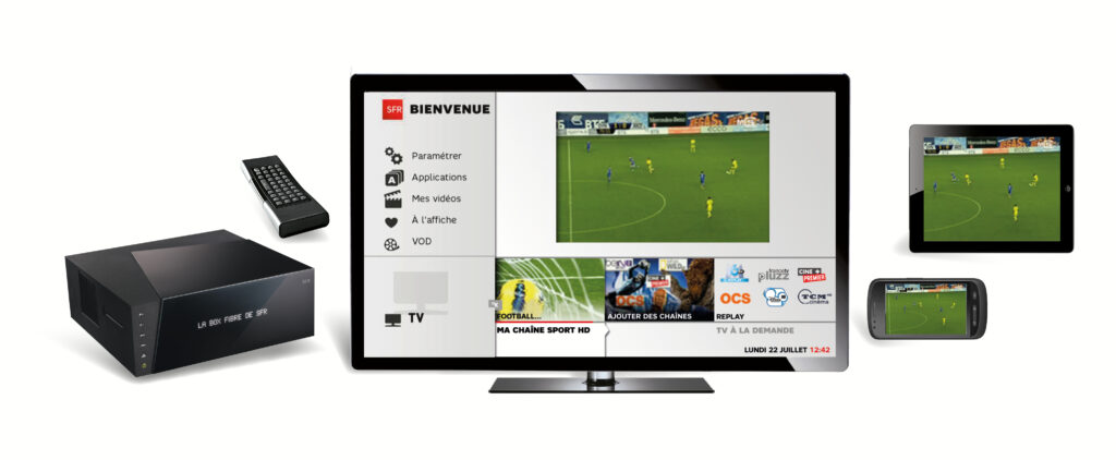 Quelles sont les 200 chaînes de SFR ?