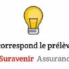 Comment résilier Suravenir ?