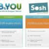 Comment résilier un abonnement sans engagement ?