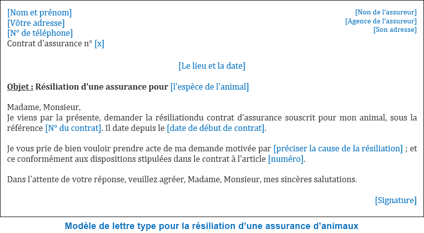 Comment résilier une assurance auto sans certificat de cession ?