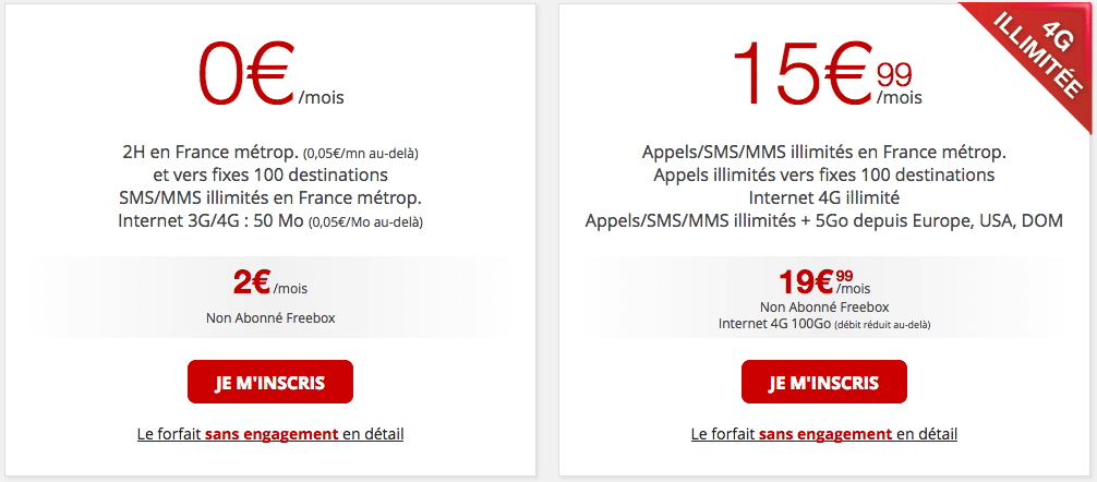 Comment savoir le forfait qu'il nous reste avec SFR ?