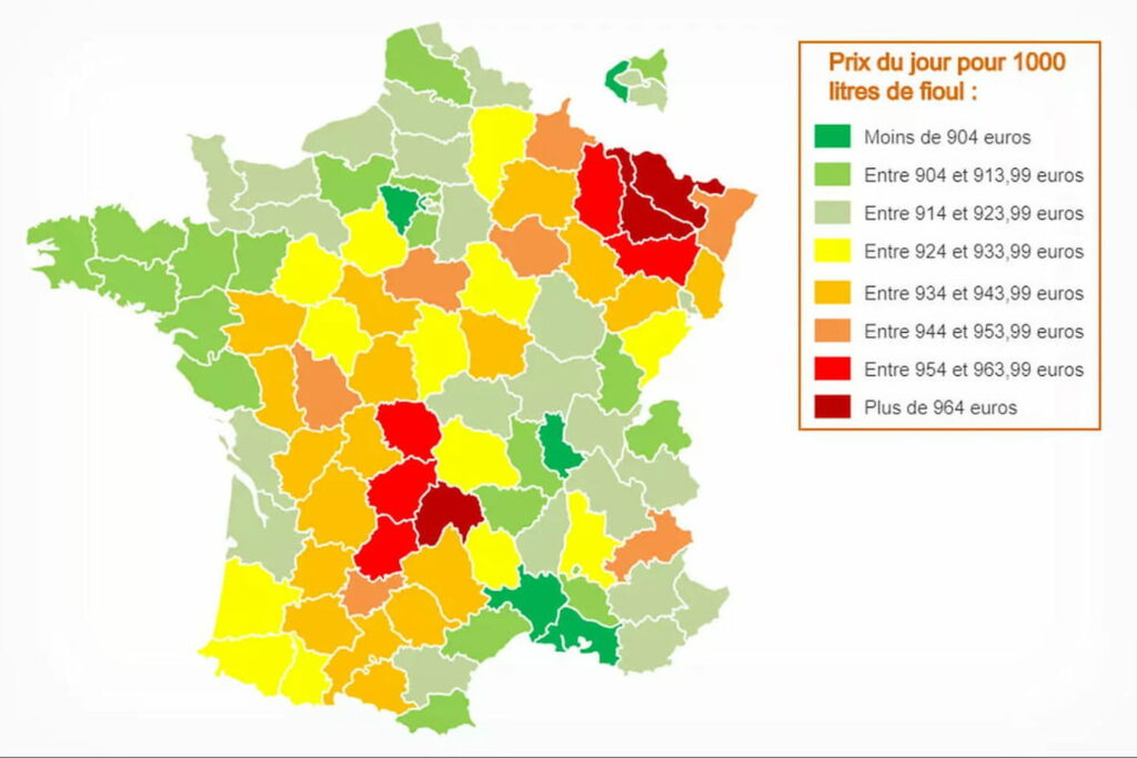 Comment savoir si le fioul va baisser ?