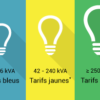 Quelle différence entre tarif bleu et vert EDF ?