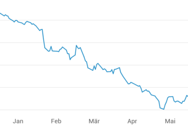 Comment les ETF rapportent de l'argent ?