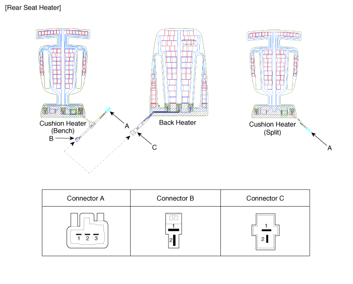 Comment savoir si un médecin est Optam ?