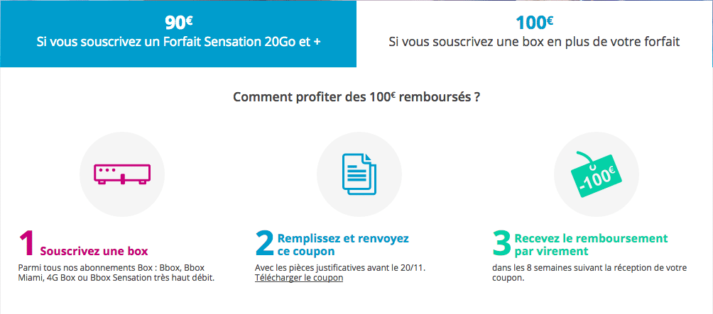 Comment envoyer la facture de résiliation à Bouygues Telecom ?