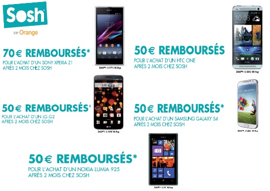 Quel opérateur prend en charge les frais de résiliation ?