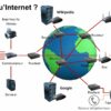 C'est quoi l'Internet définition simple ?