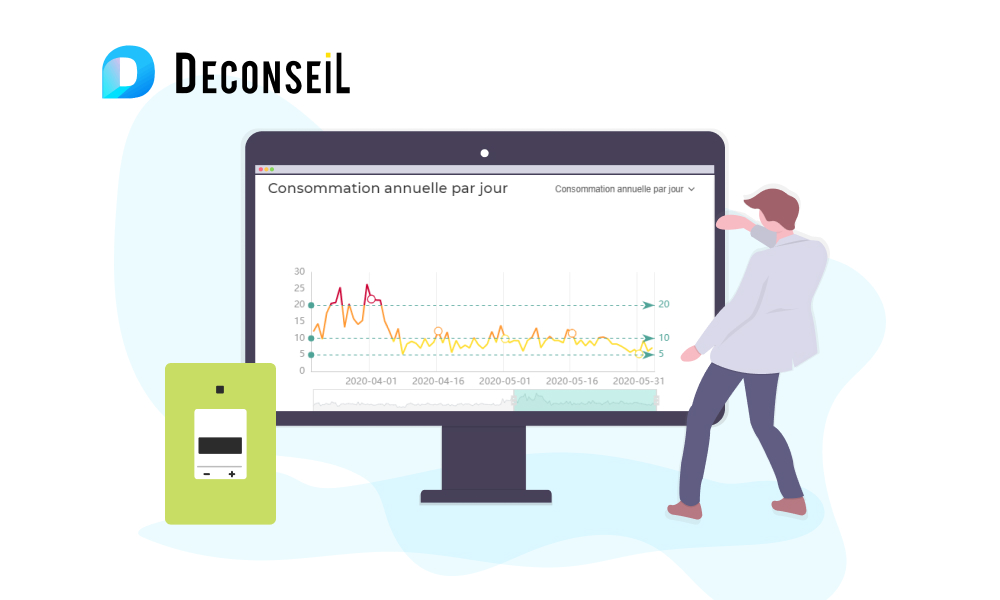 Comment suivre ma consommation electrique en temps réel ?