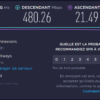 Comment tester le débit en WiFi ?