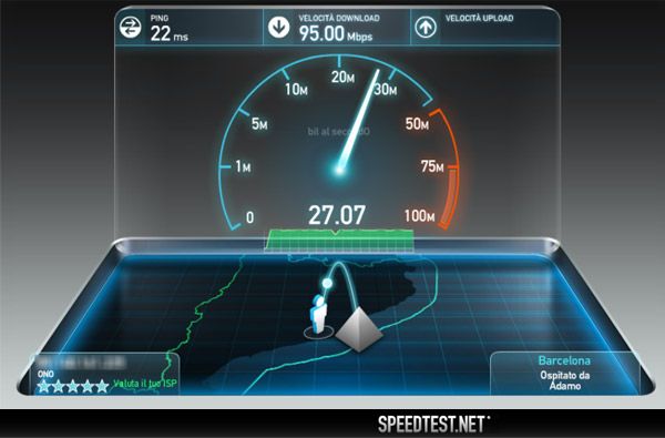 Comment tester son ADSL ?