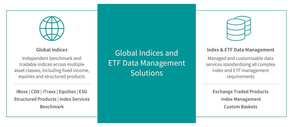 Qui gère les ETF ?