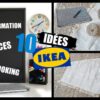 Comment voir ses achats sur IKEA ?