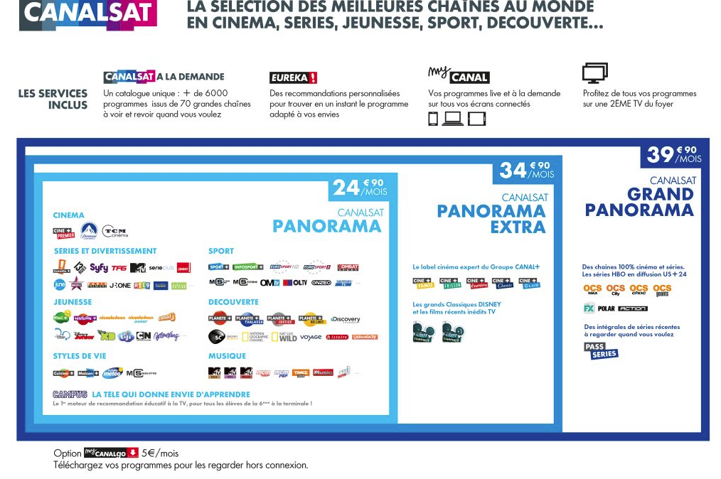 Quelles sont les chaînes de la formule Evasion de Canal+ ?