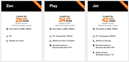 Est-ce que la Livebox 5 est compatible avec l'ADSL ?