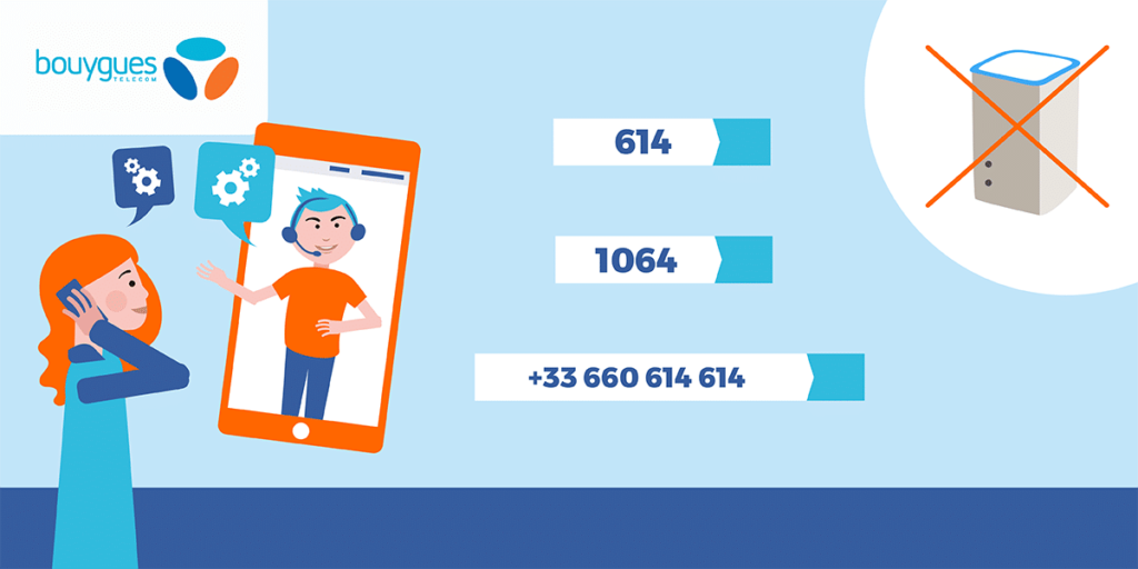 Est-ce que le 614 est gratuit ?