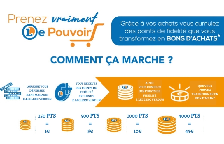 Est-ce que le prix du fioul va augmenter ?