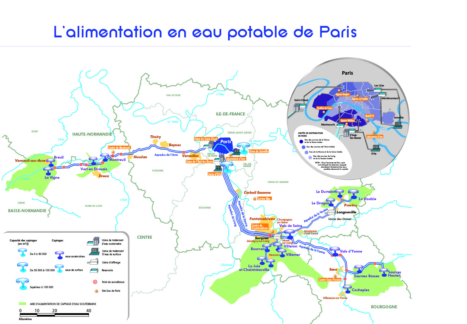 Comment faire pour analyser de l'eau ?