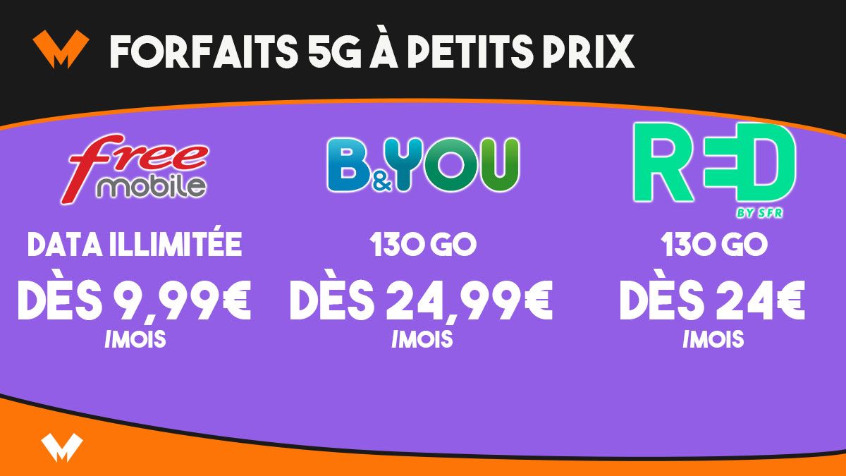 Comment savoir si il y a la 5G dans ma ville ?