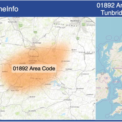 What is +61 in a phone number?
