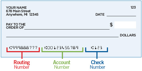 What bank is 809?