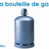 Où placer la bouteille de gaz ?