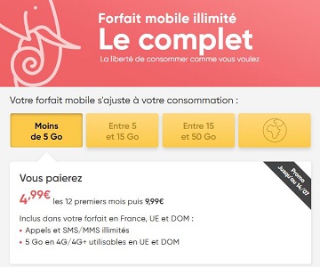 Comment faire une réclamation chez Prixtel ?