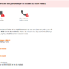 Pourquoi ma boite mail Orange ne fonctionne pas ?