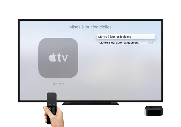 Comment avoir Apple TV sur son Mac ?