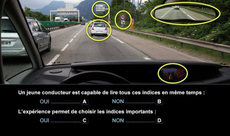 Quel budget pour le permis de conduire ?