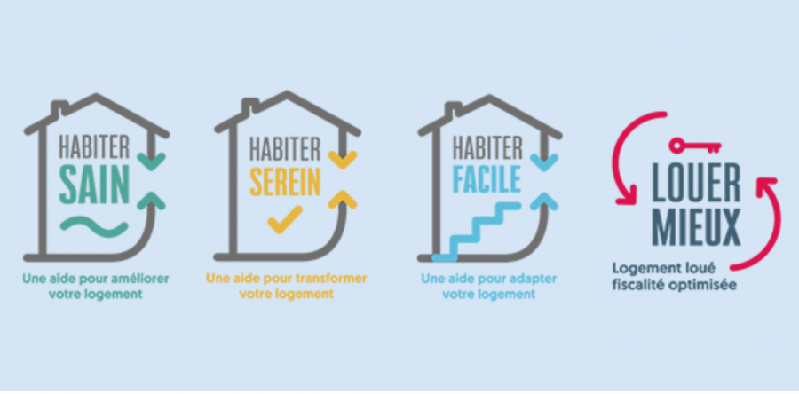 Quand commencer les travaux Anah ?