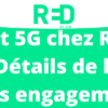 Quel est le meilleur forfait 5G en France ?