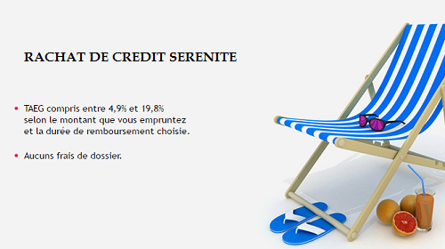 Qui est derrière les banques en ligne ?