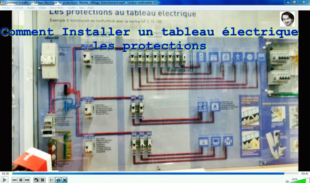 Comment passer d'un compteur triphasé en monophasé ?