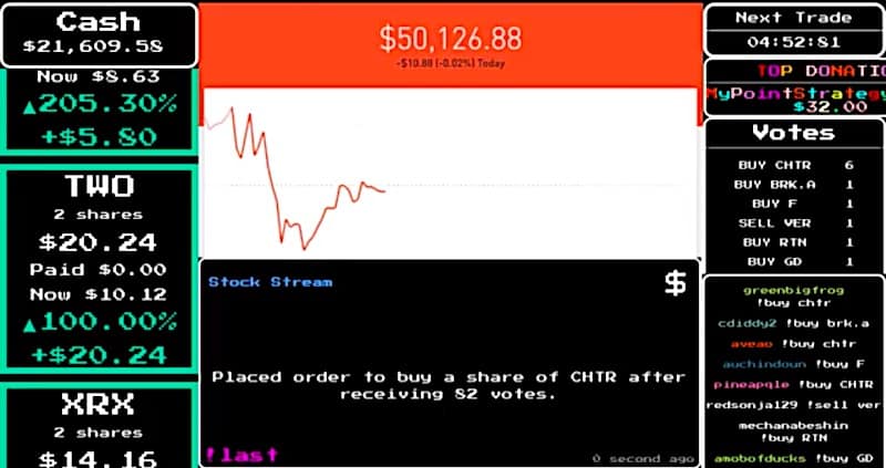 Quel est la meilleur application bourse ?