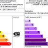 Où trouver la classe énergétique de son logement ?