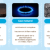 Quel est le combustible fossile le plus polluant ?