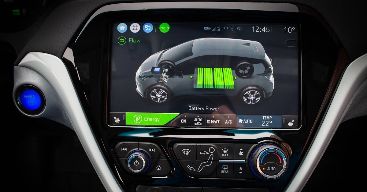 Quelle est la meilleur voiture électrique en 2021 ?