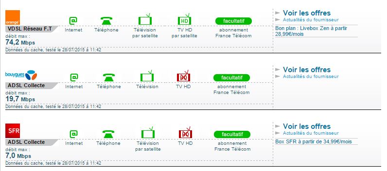 Quel est le débit Internet correct ?