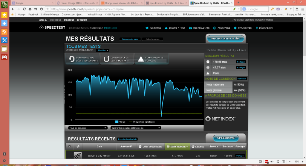 Est-ce que 50 Mbps c'est bien ?