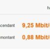 Comment interpréter les résultats du test de débit ?