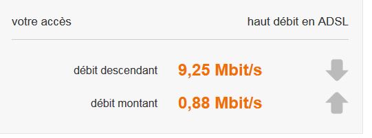 Comment interpréter les résultats du test de débit ?