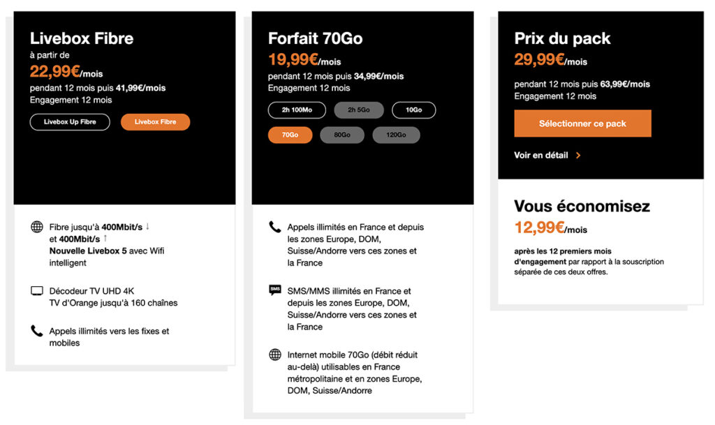 Quel est le meilleur forfait mobile sans engagement Orange ?